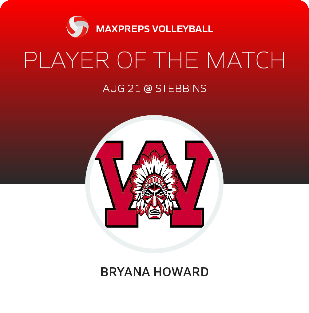 #13 Bryana Howard Player of the Game badge
