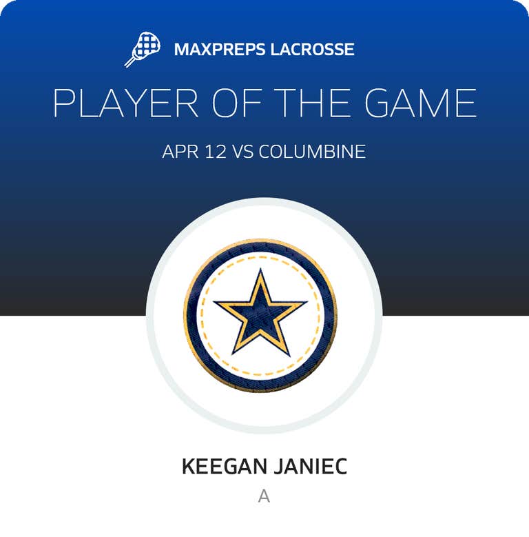 Player of the Game