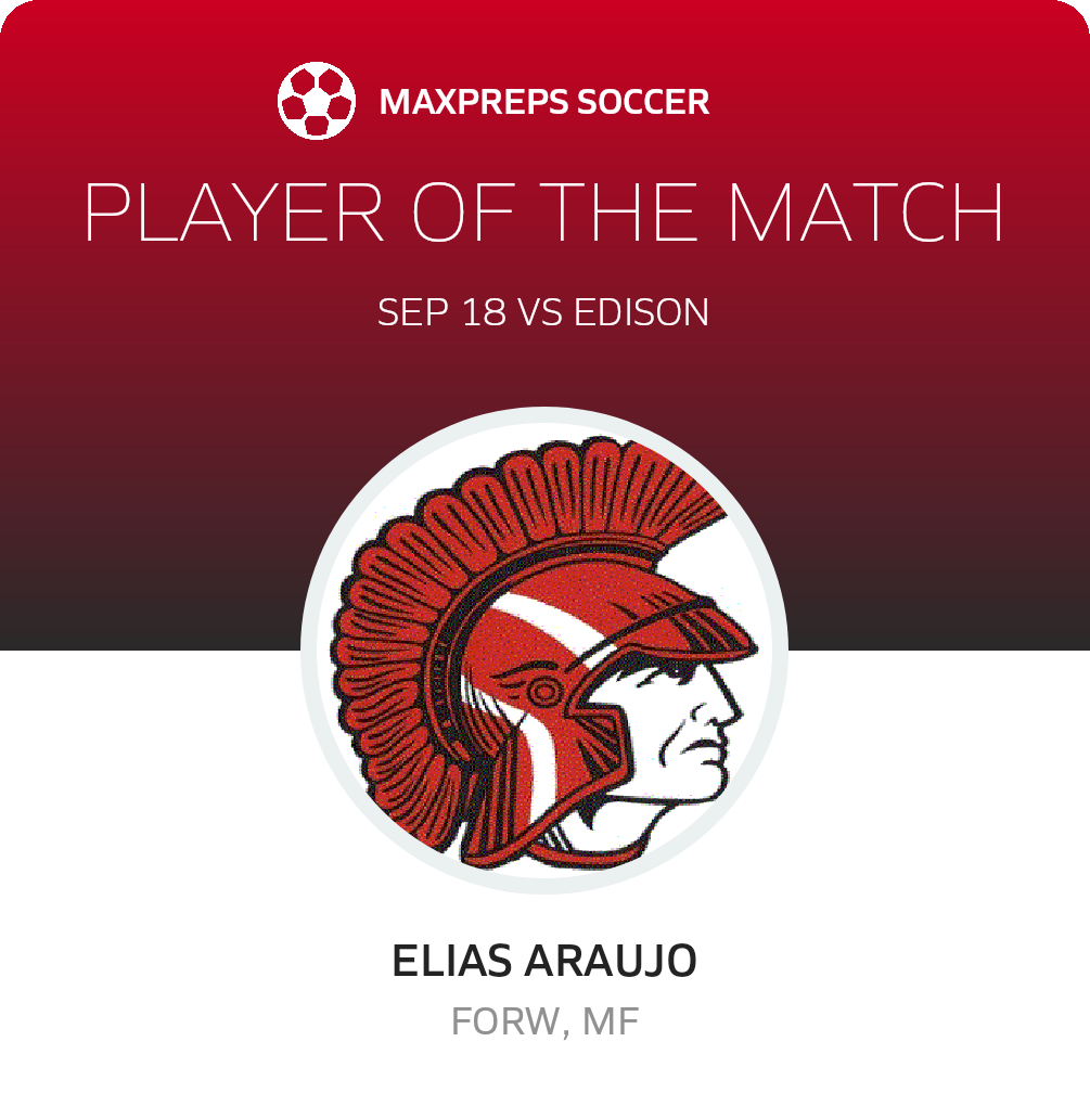 Player of the Match