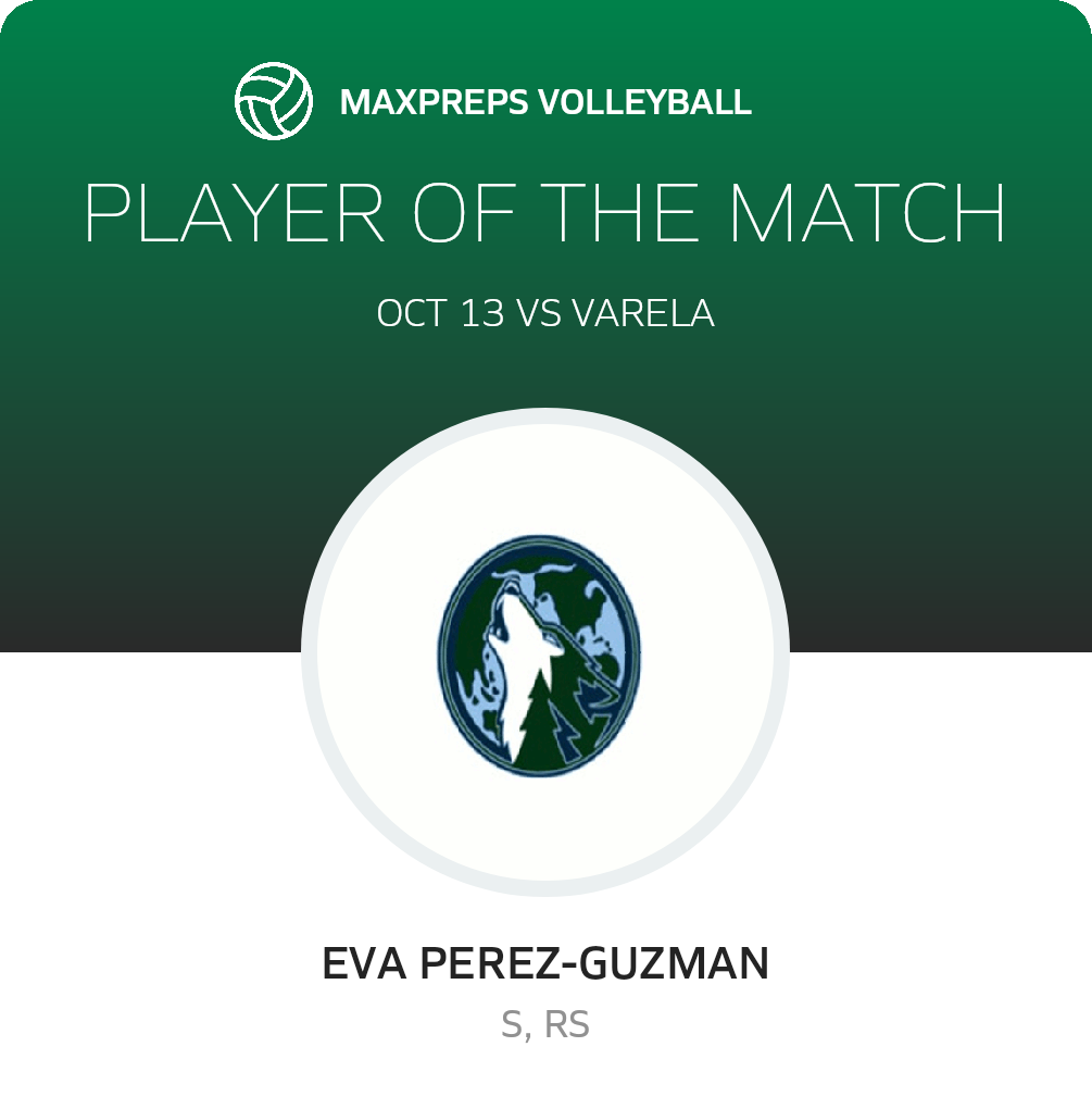 Player of the Match