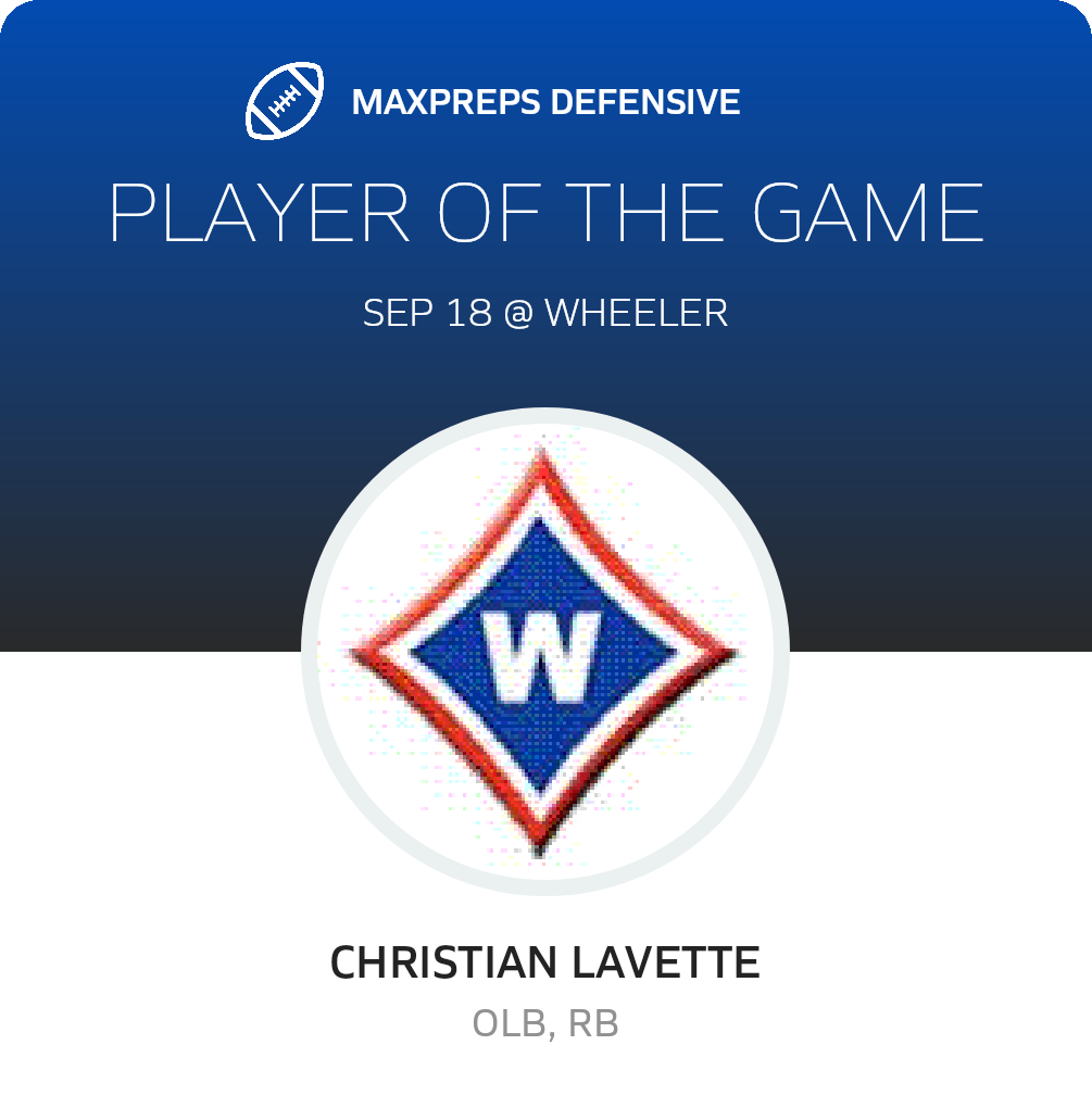 Players of the Game