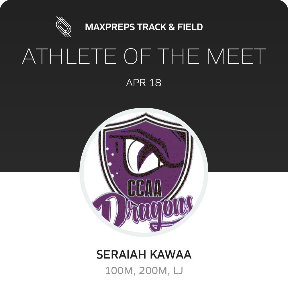Athlete of the Meet