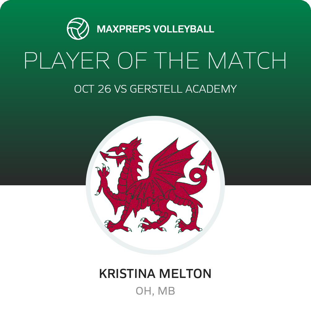 Player of the Match