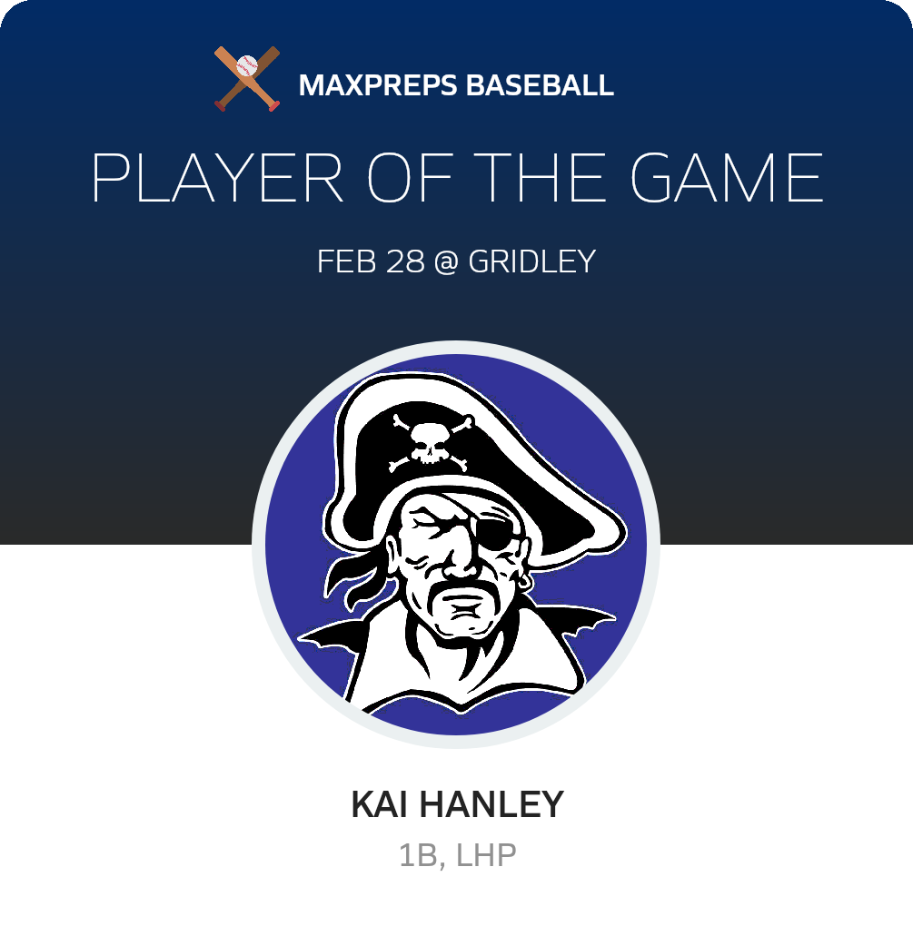 #16 Kai Hanley Player of the Game badge