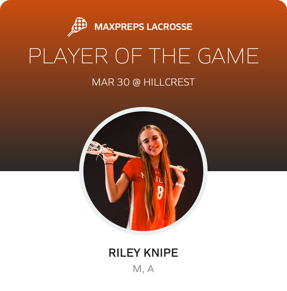 Player of the Game