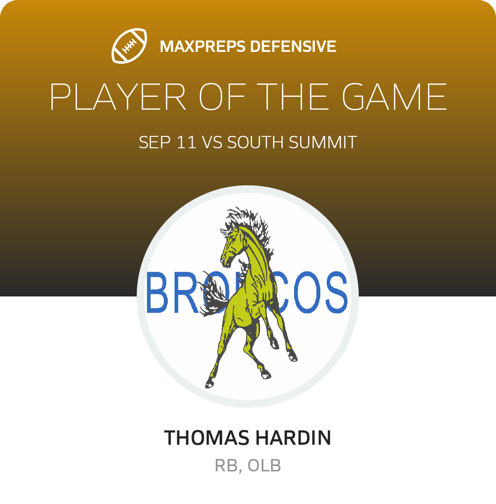 Players of the Game