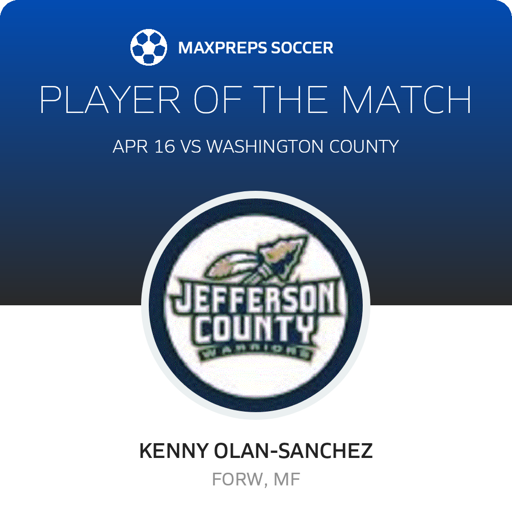 Player of the Match