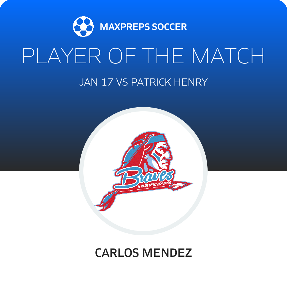 Player of the Match