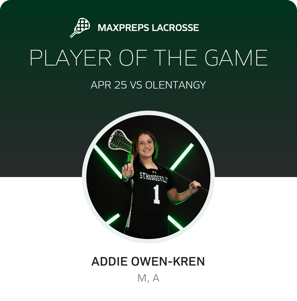 Player of the Game
