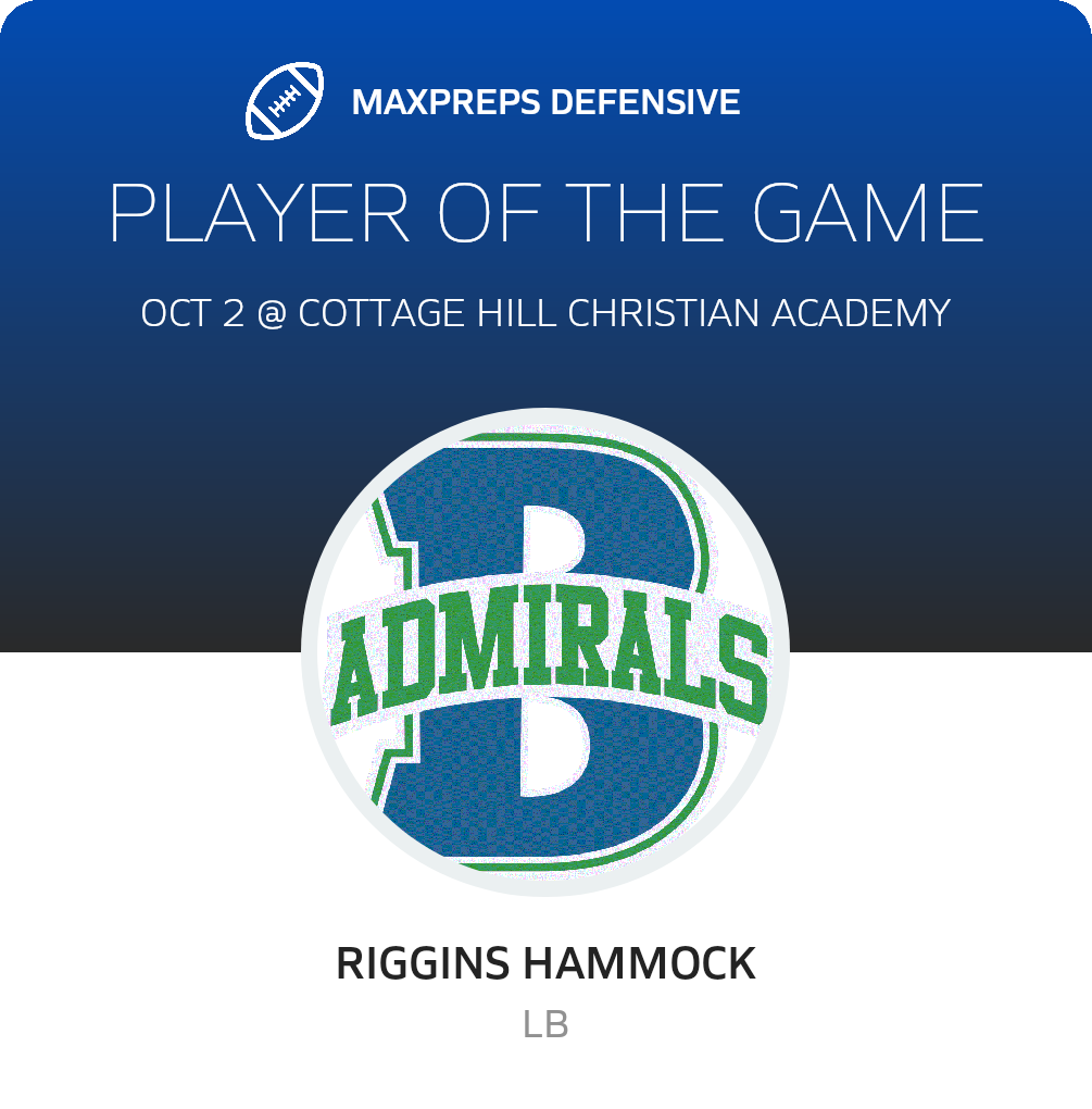 Players of the Game