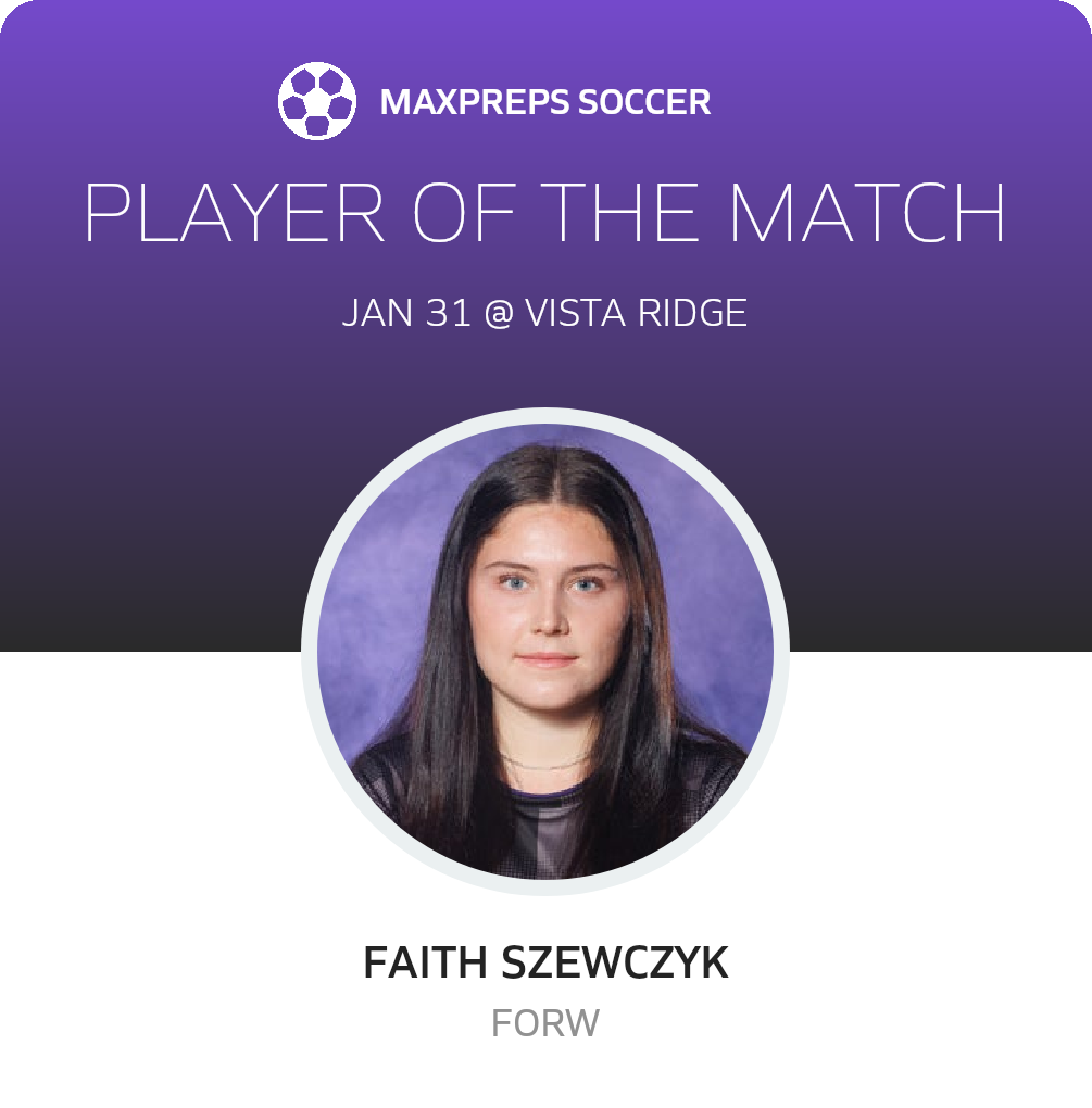 Player of the Match