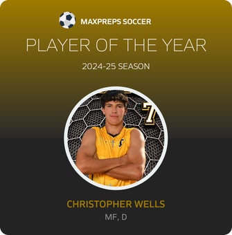 Player of the Year