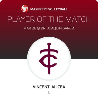 Player of the Match