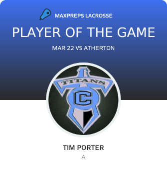 #99 Tim Porter Player of the Game badge