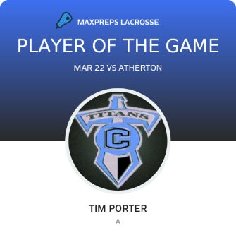 #99 Tim Porter Player of the Game badge
