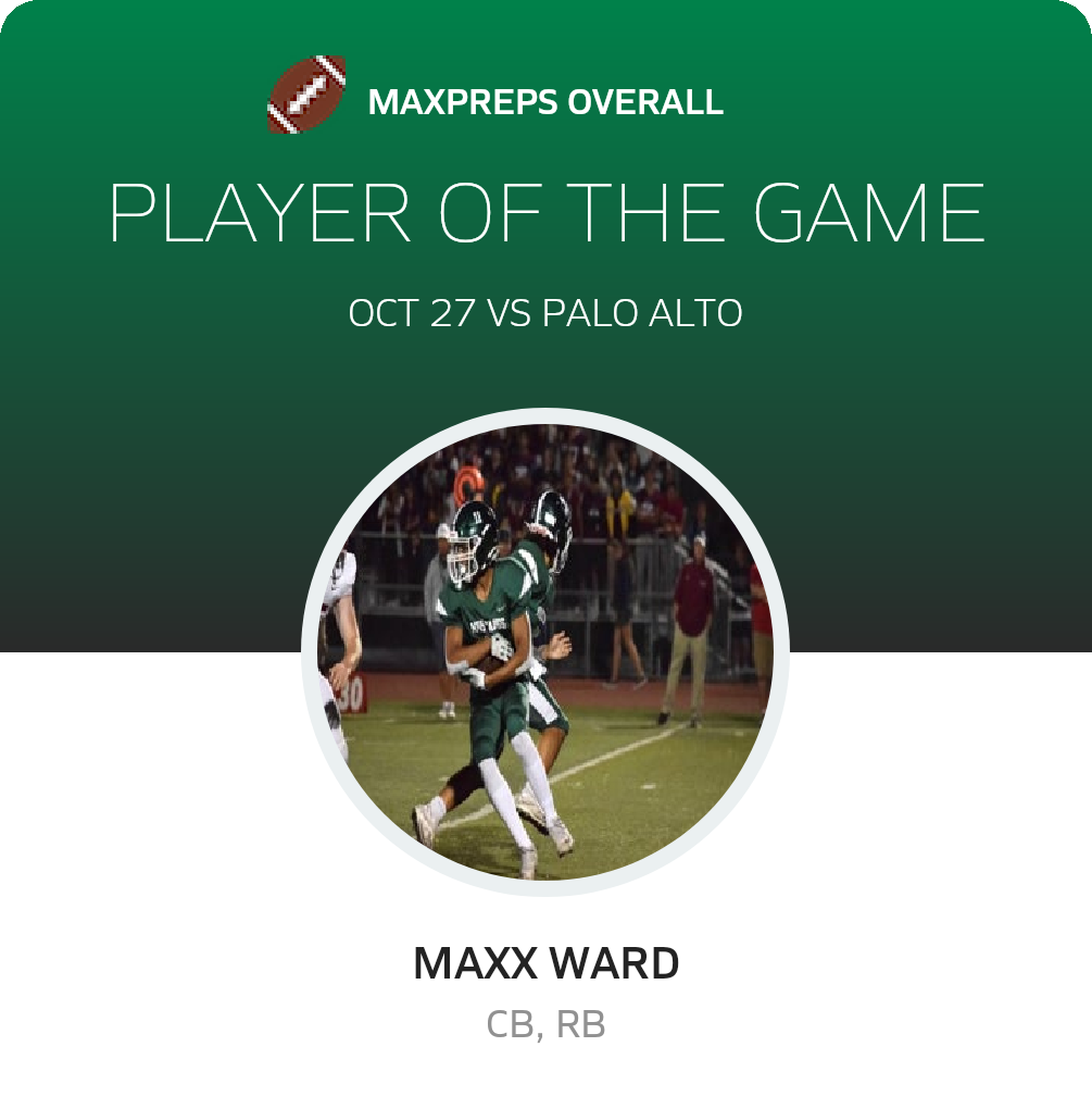 #11 Maxx Ward Player of the Game badge
