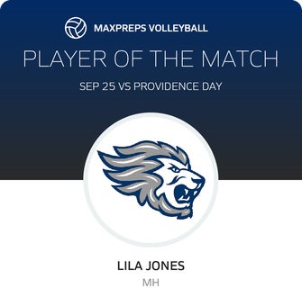 Player of the Match