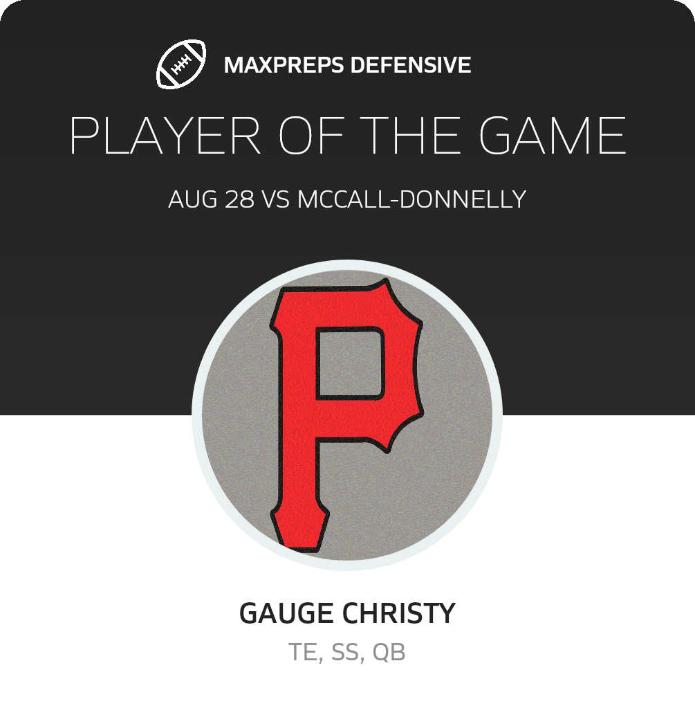 Players of the Game