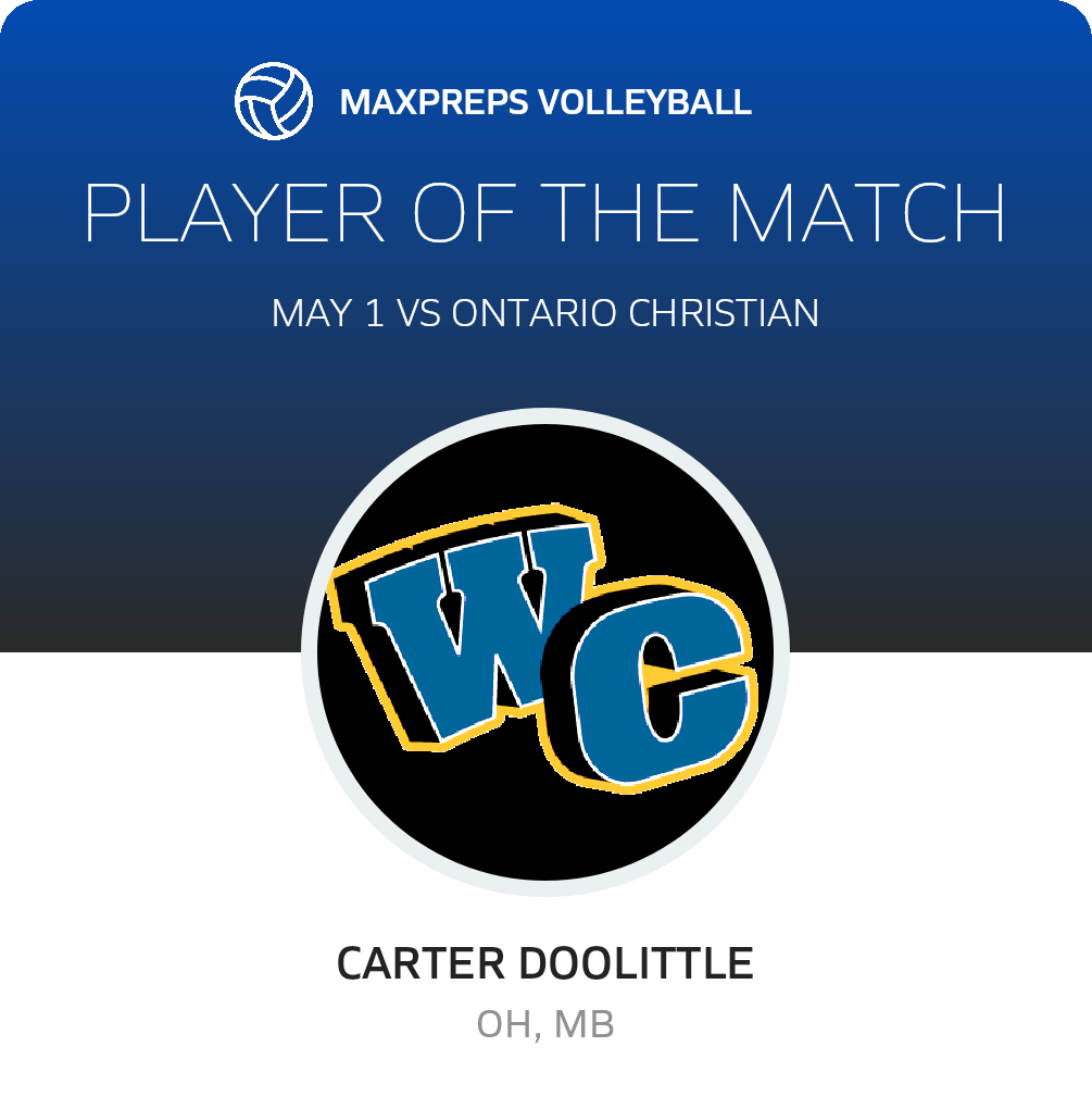 Player of the Match