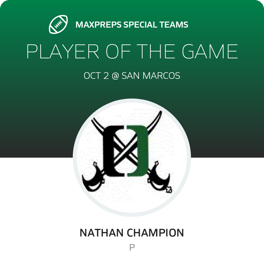 Players of the Game