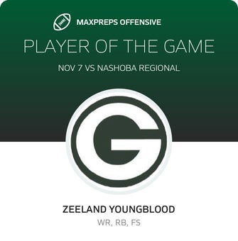 Players of the Game