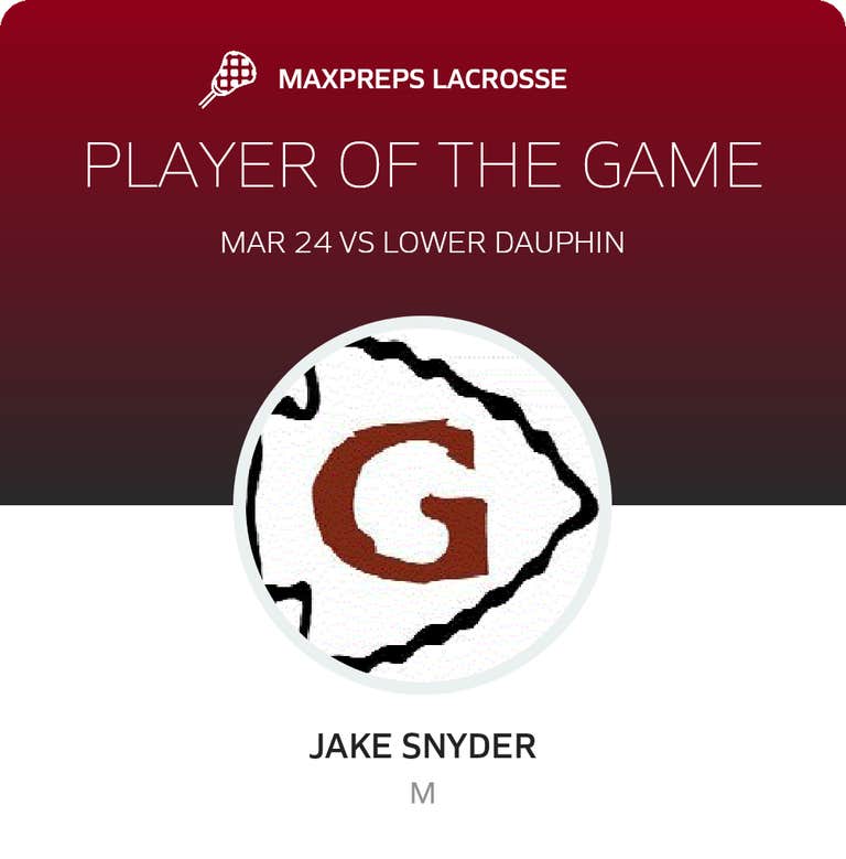 Player of the Game