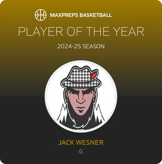 Player of the Year