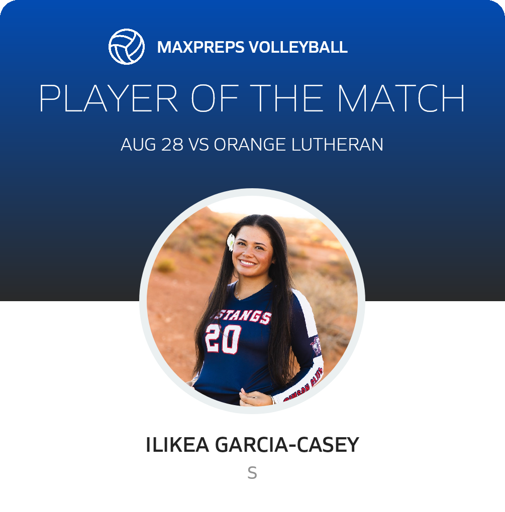 Player of the Match
