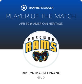 Player of the Match
