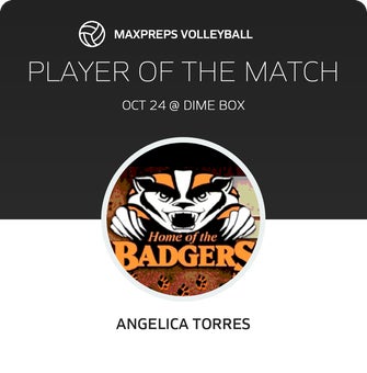 Player of the Match