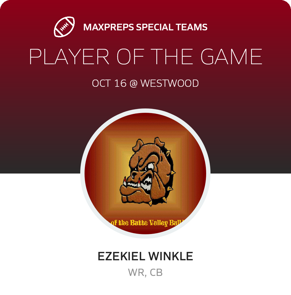 Players of the Game