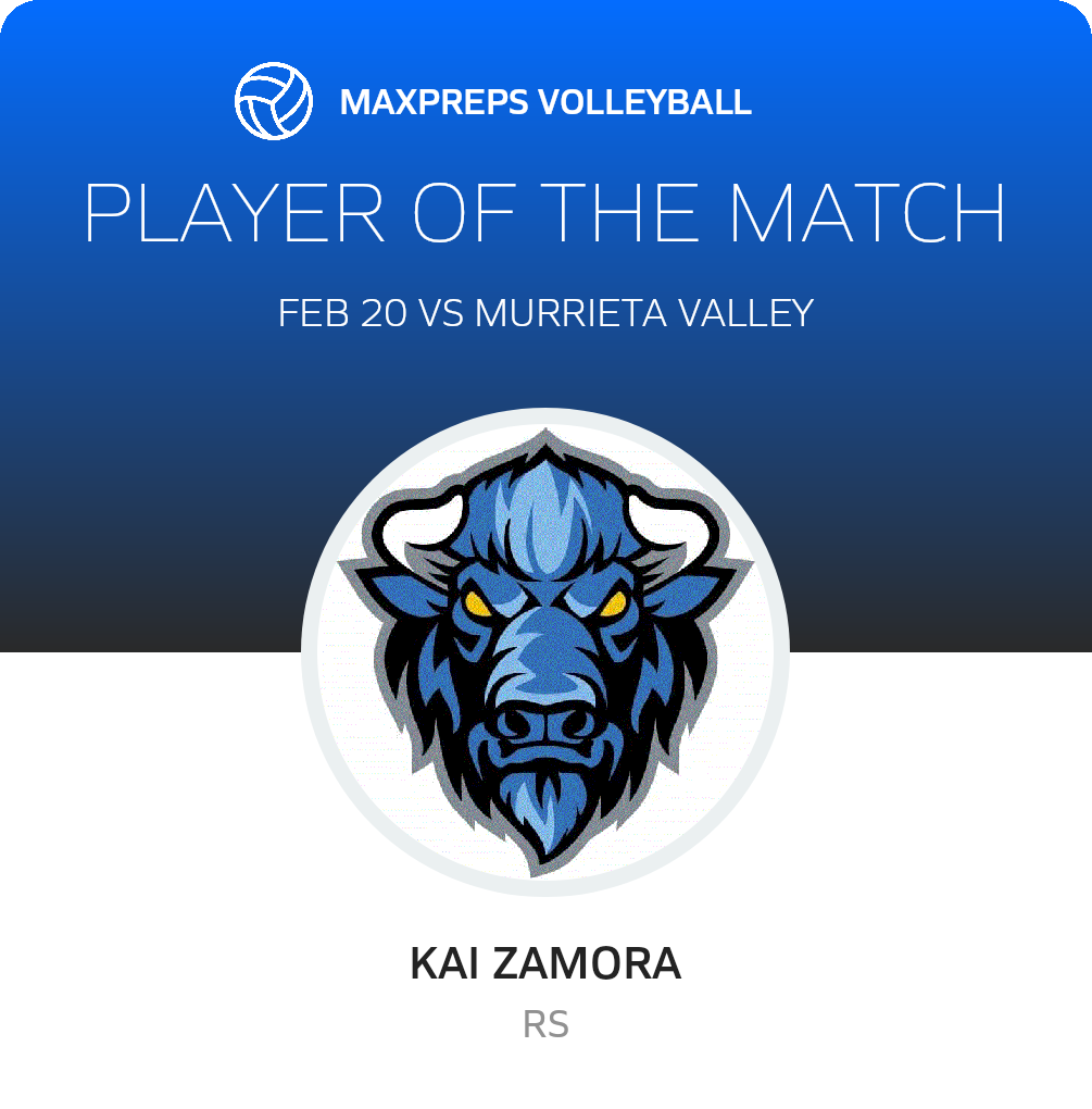 Player of the Match