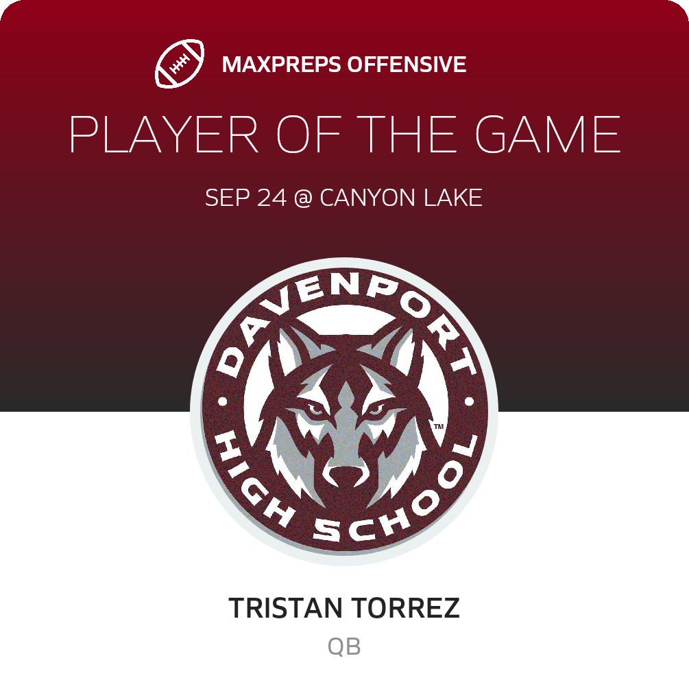 Players of the Game