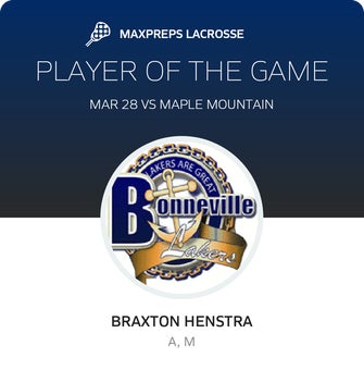 Player of the Game