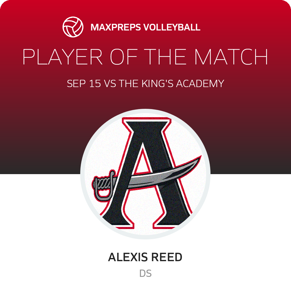 Player of the Match