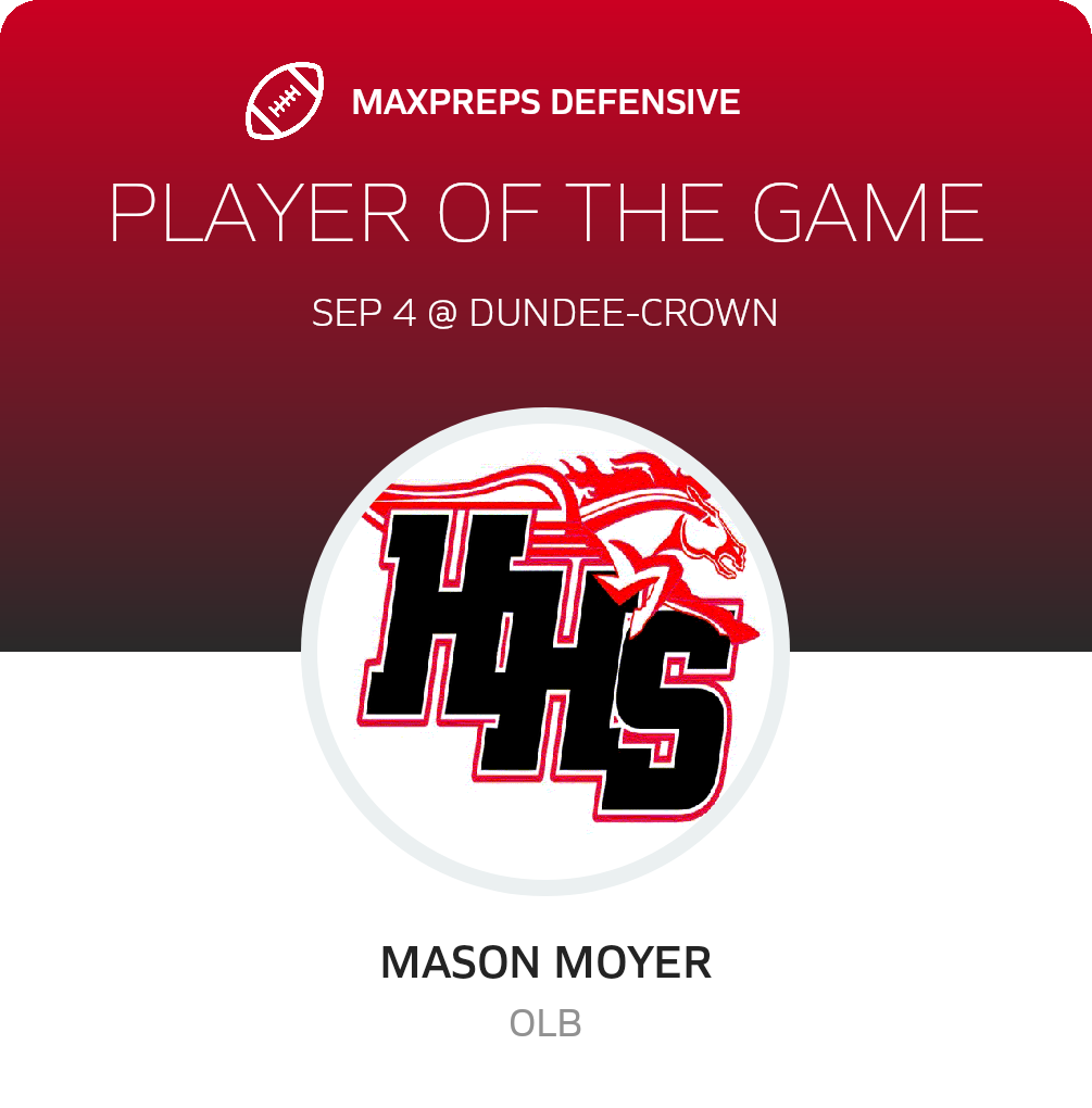 Players of the Game