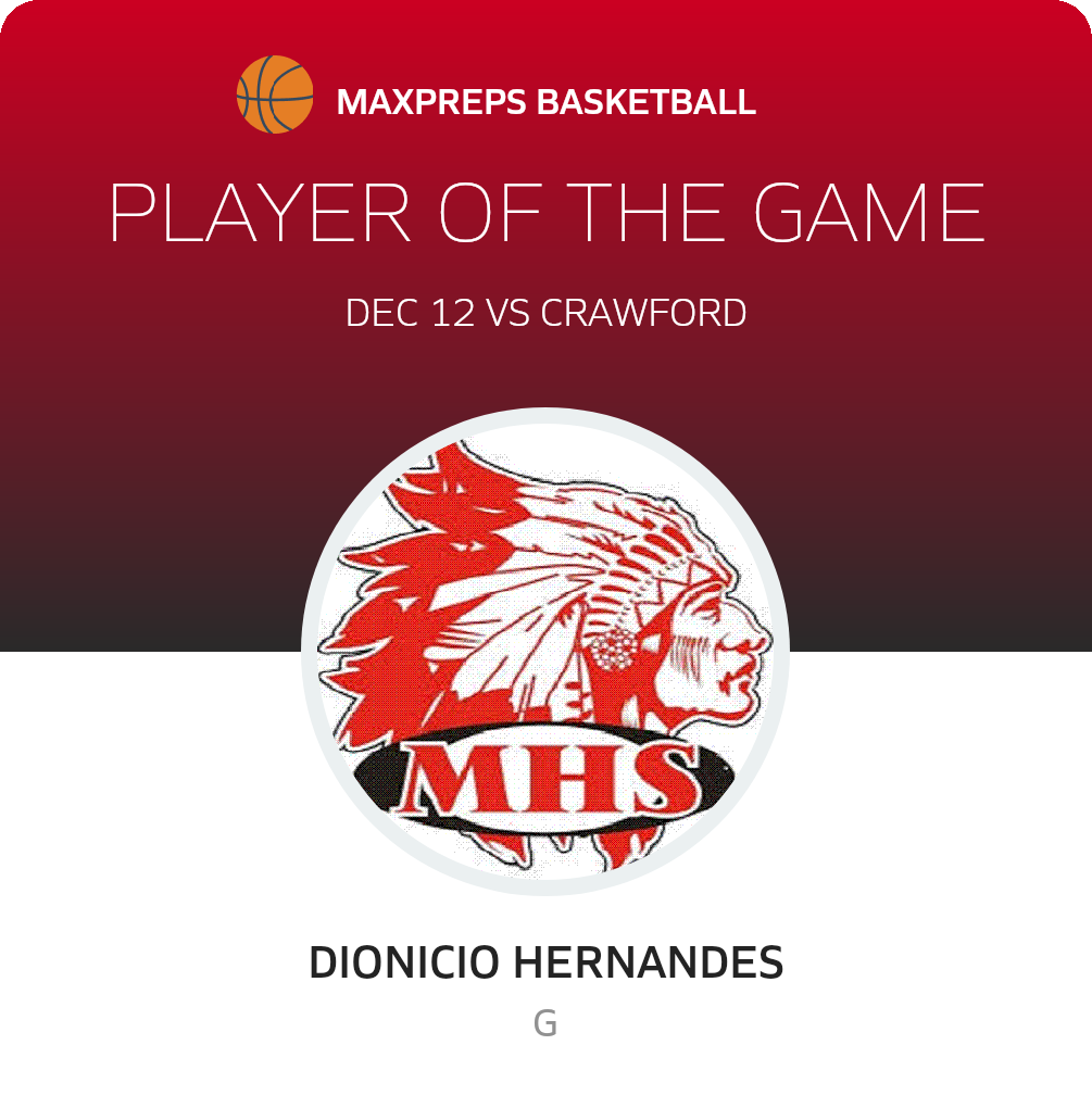 Player of the Game