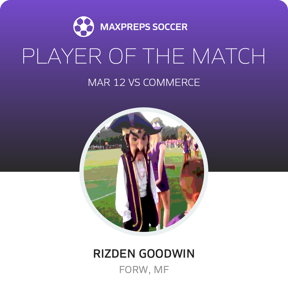 Player of the Match
