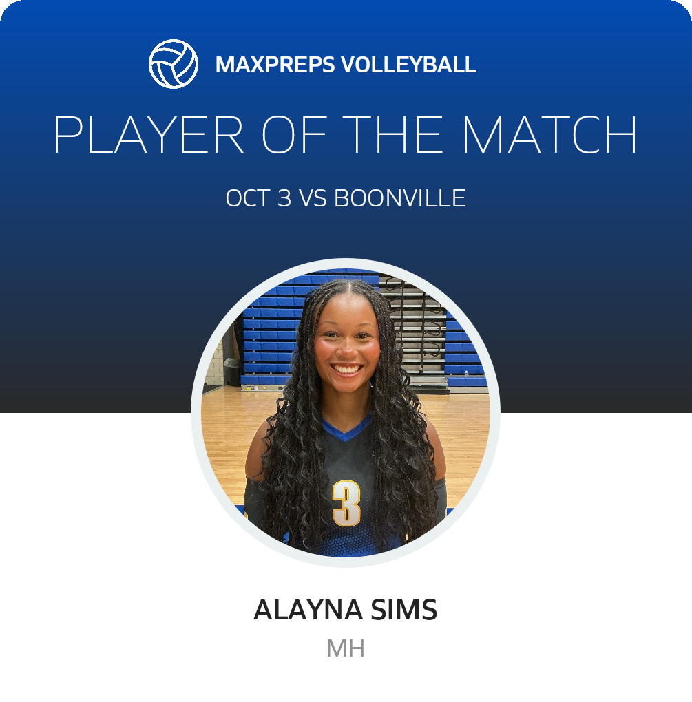 Player of the Match