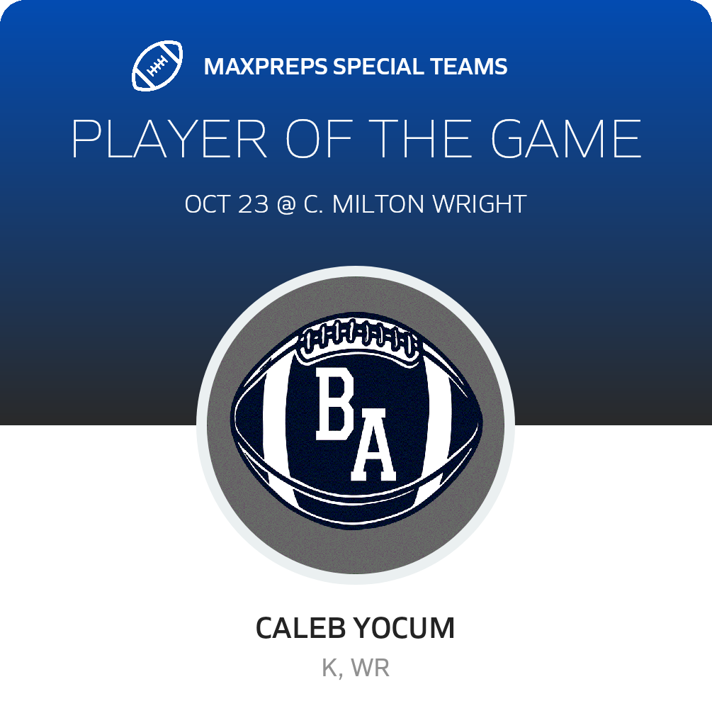 Players of the Game
