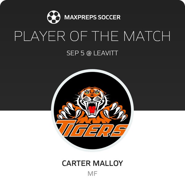 #35 Carter Malloy Player of the Game badge