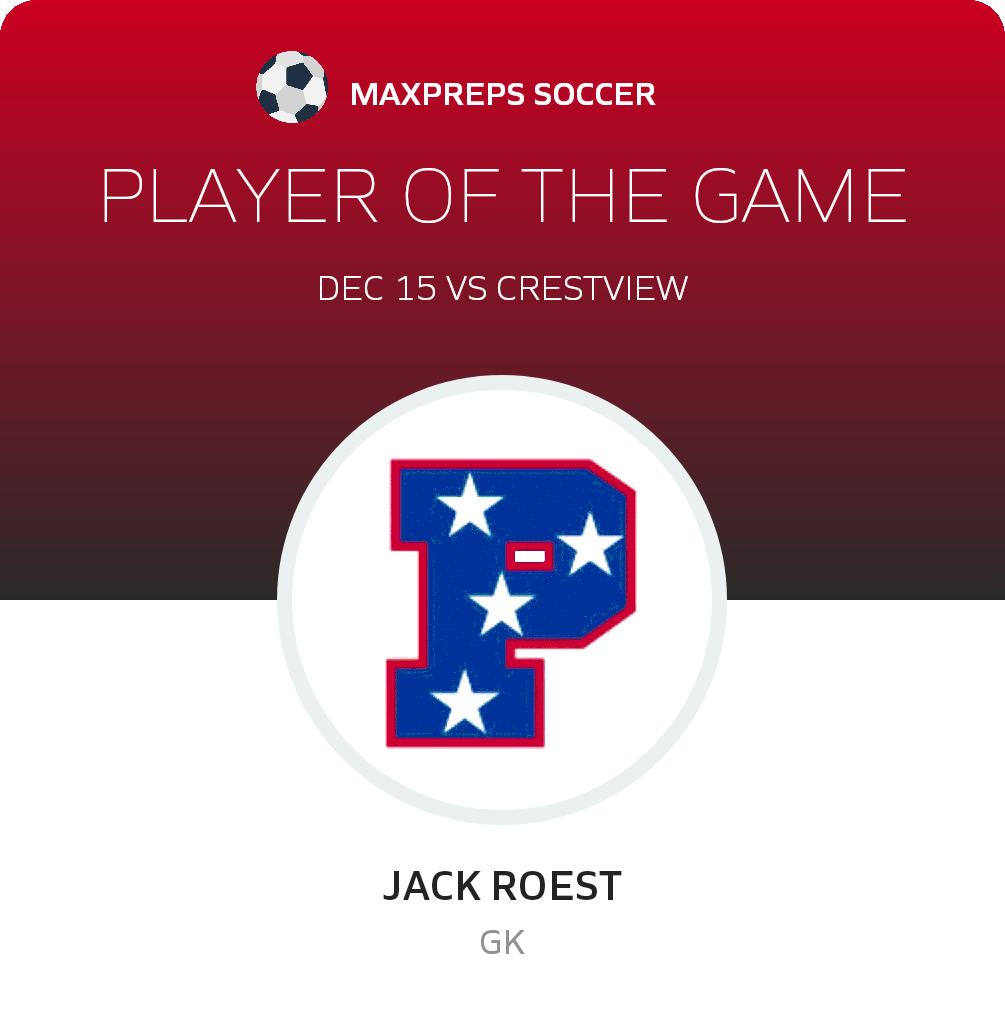 #1 Jack Roest Player of the Game badge