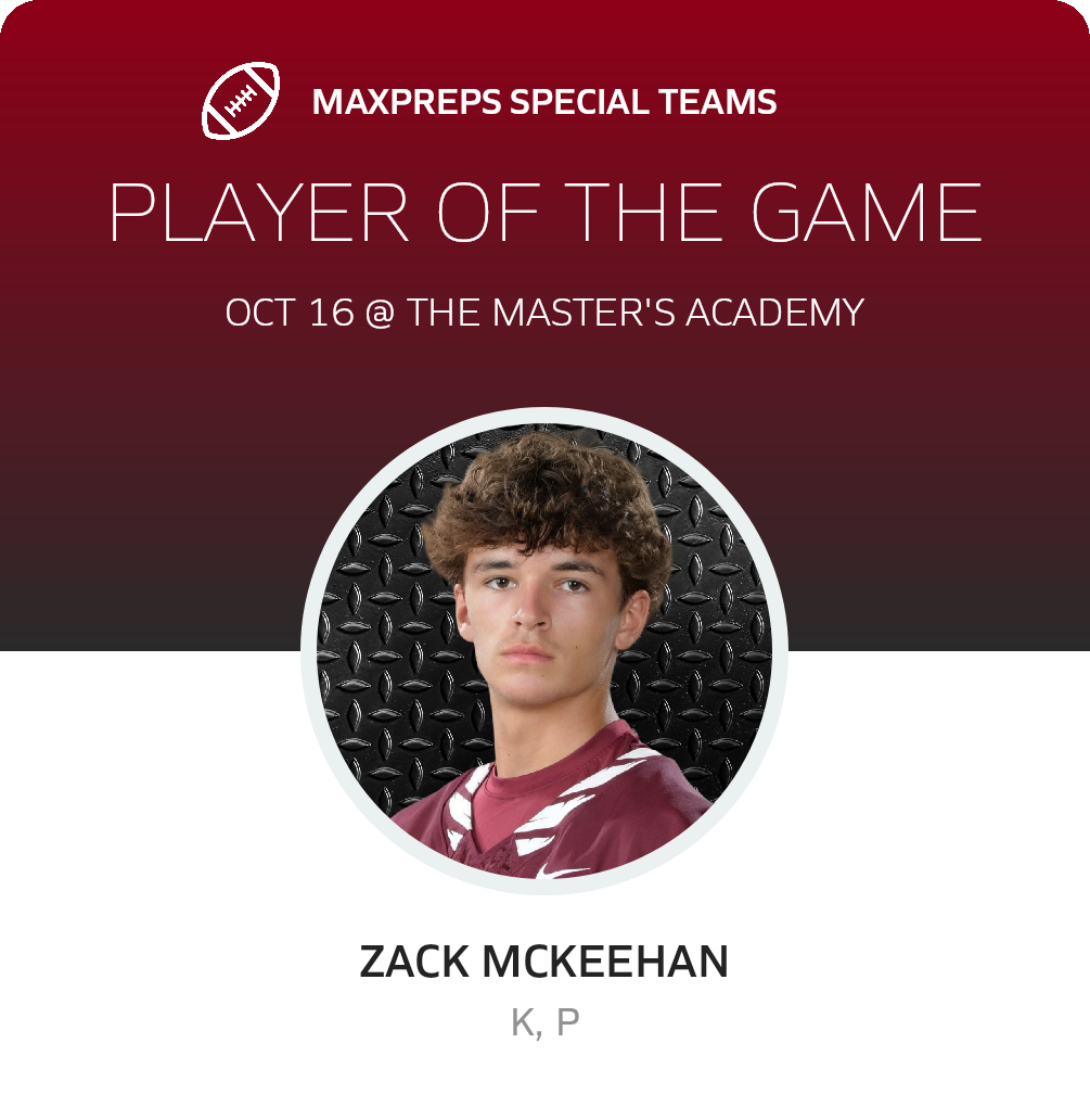 Players of the Game
