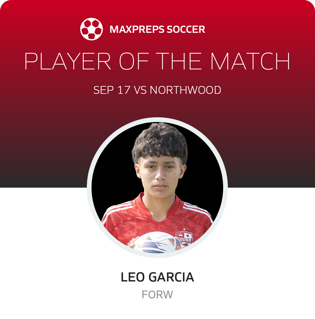 Player of the Match