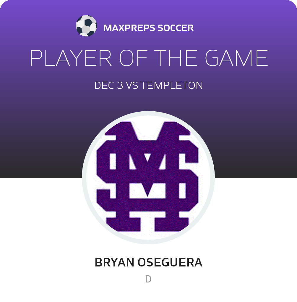 Player of the Game