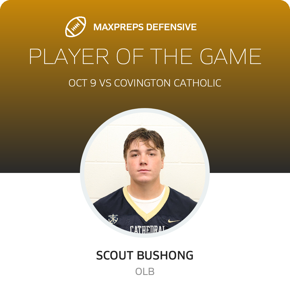 Players of the Game