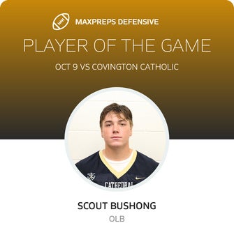 Players of the Game