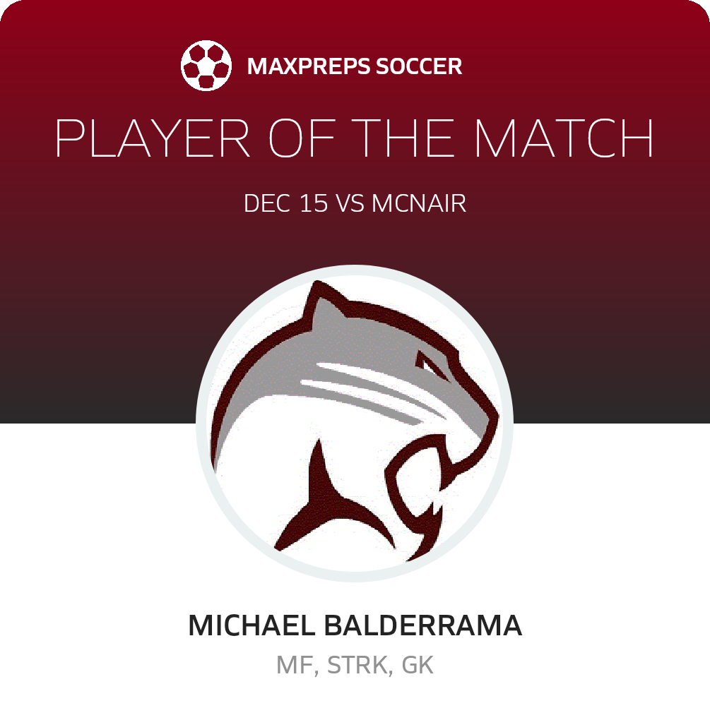 Player of the Match