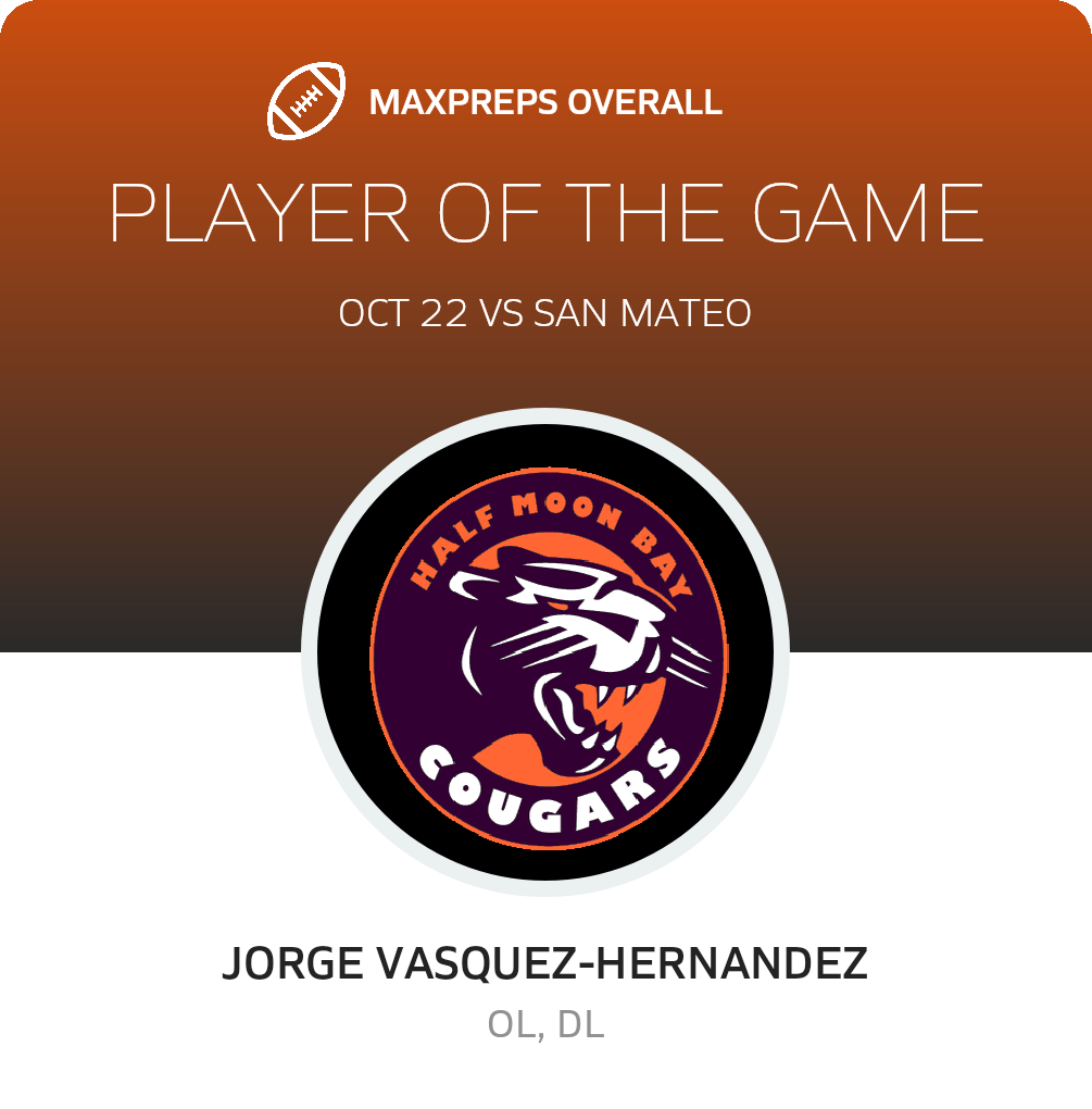 Players of the Game
