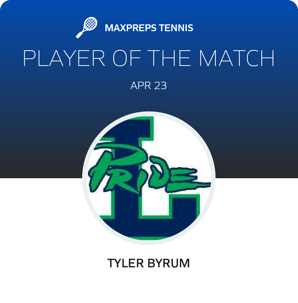 Player of the Match